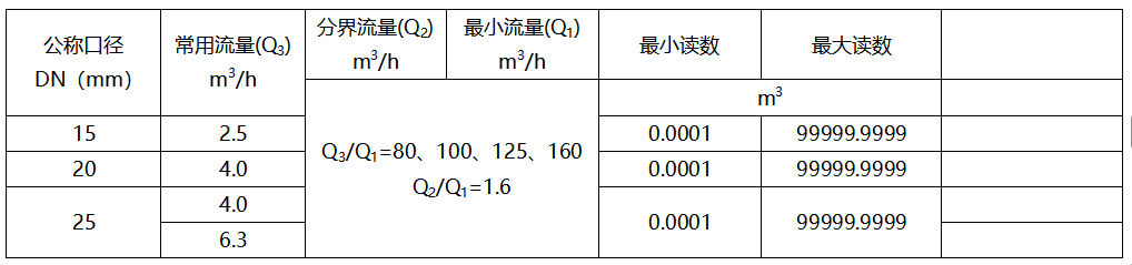 微信图片_20250807160316.png 微信图片_20250807160316.png