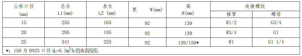 微信图片_20250807160512.png 微信图片_20250807160512.png